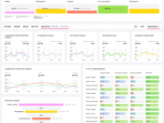 Платформа Platrum