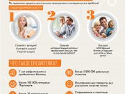 DREAMTERRA В МОСКВЕ