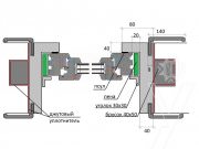 Хольцстайл