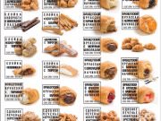 «КФ Баттерфляй»