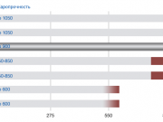 «ПРОФИЛЬМЕТ»