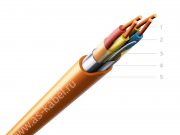 Электро - САД